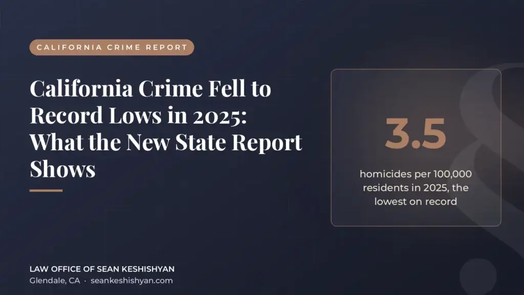 California Crime Fell to Record Lows in 2025: What the New State Report Shows - Law Office of Sean Keshishyan