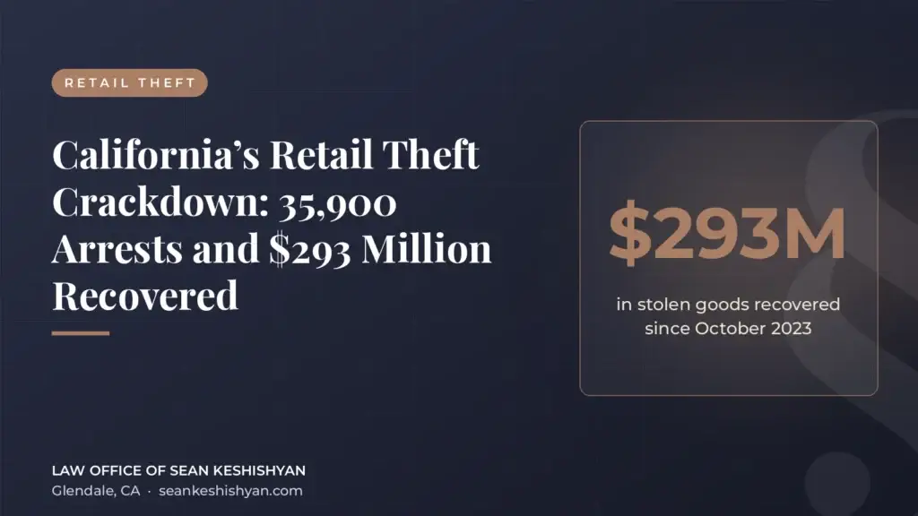 California’s Retail Theft Crackdown: 35,900 Arrests and $293 Million Recovered - Law Office of Sean Keshishyan