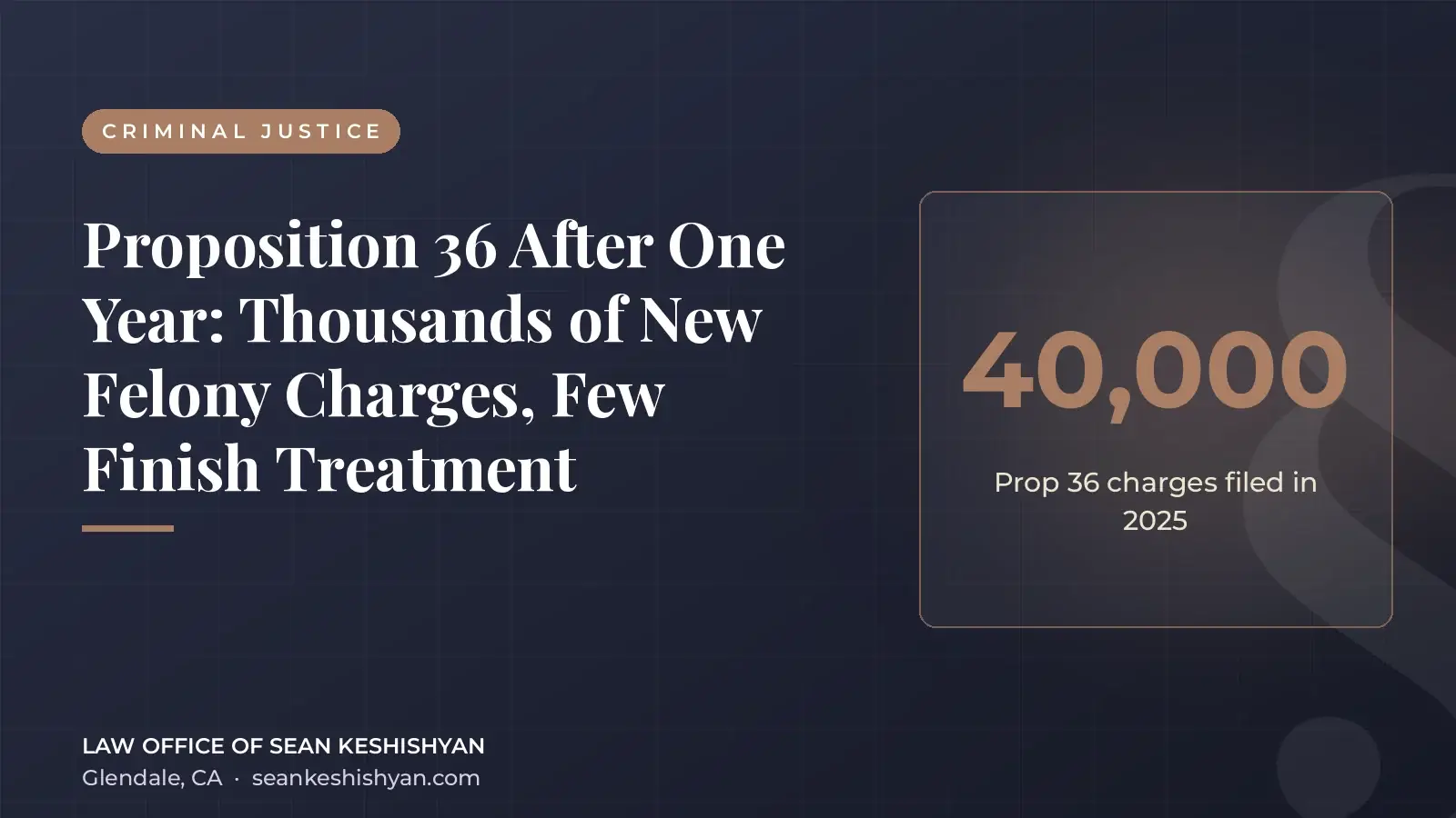 Proposition 36 After One Year: Thousands of New Felony Charges, Few Finish Treatment - Law Office of Sean Keshishyan