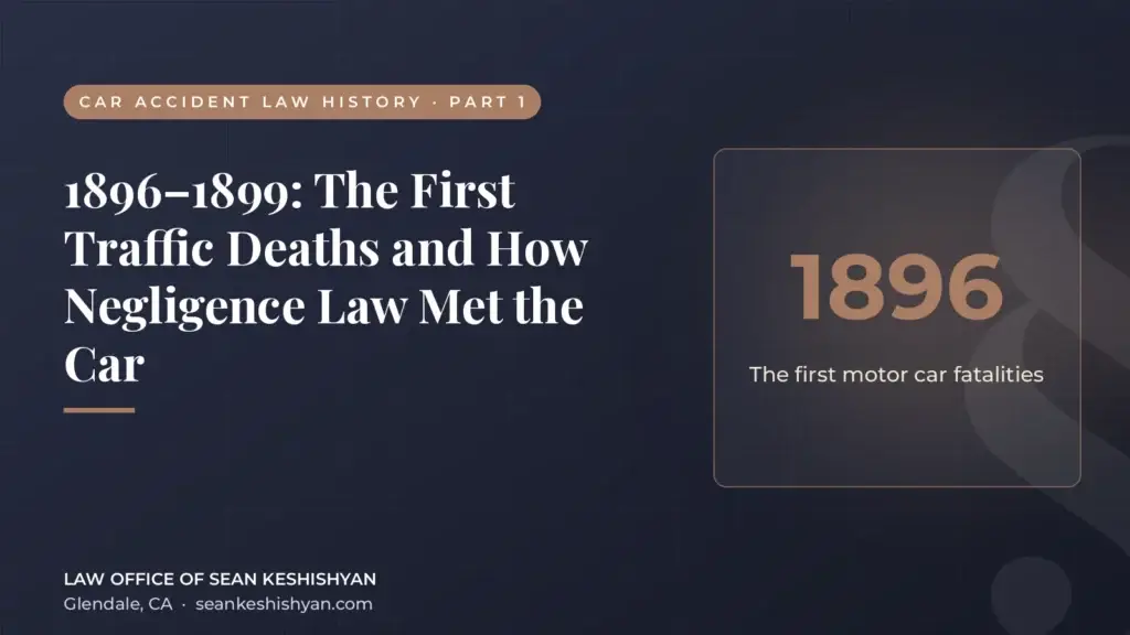 1896–1899: The First Traffic Deaths and How Negligence Law Met the Car
