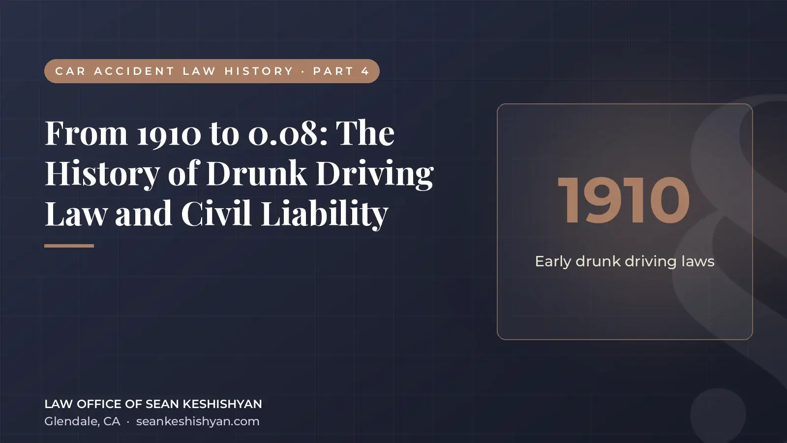 From 1910 to 0.08: The History of Drunk Driving Law and Civil Liability